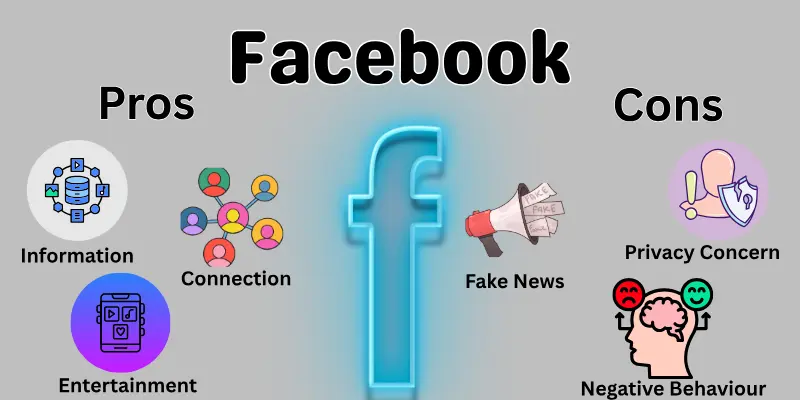 Pros and Cons of Facebook 